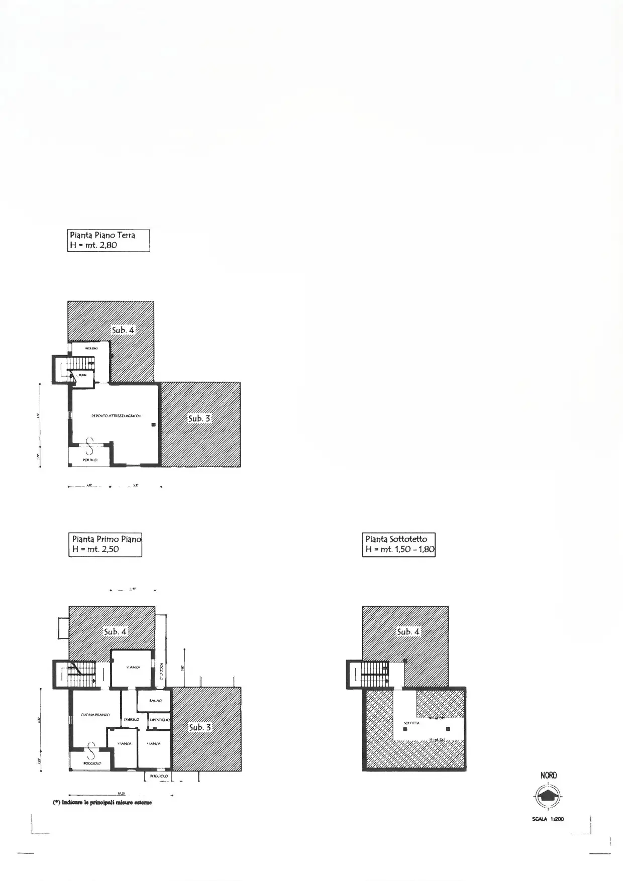 VILLA E ATTIVITA’ AGRICOLA IN UN’UNICA SOLUZIONE